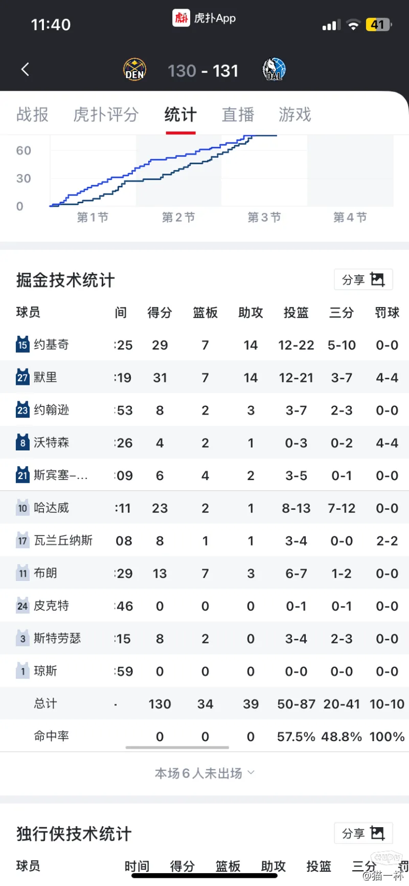 - 内马尔复出时间最新 